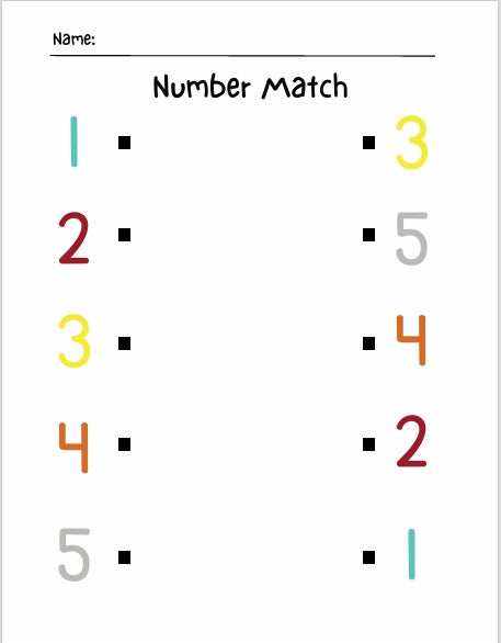 All in One Kids Bundle Pre-K to 3rd Grade